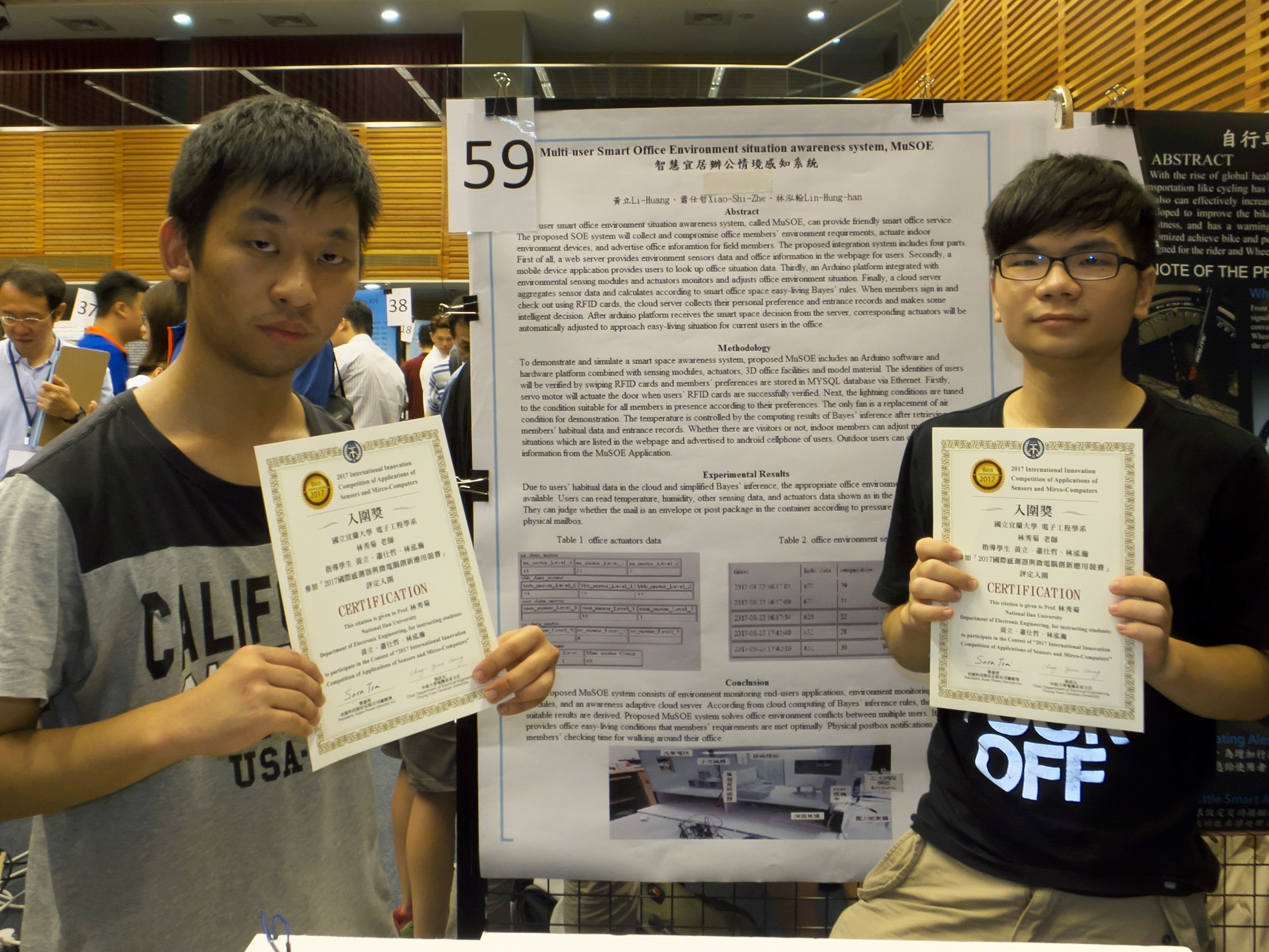 本系學生參與國際感測器與微電腦創新應用競賽