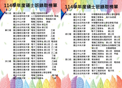 114碩士班榜單-1