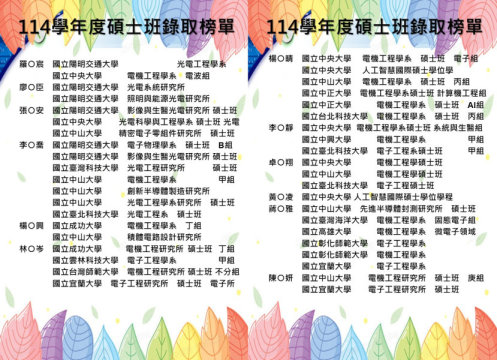 114碩士班榜單-2