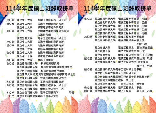 114碩士班榜單-3