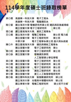 114碩士班榜單-4